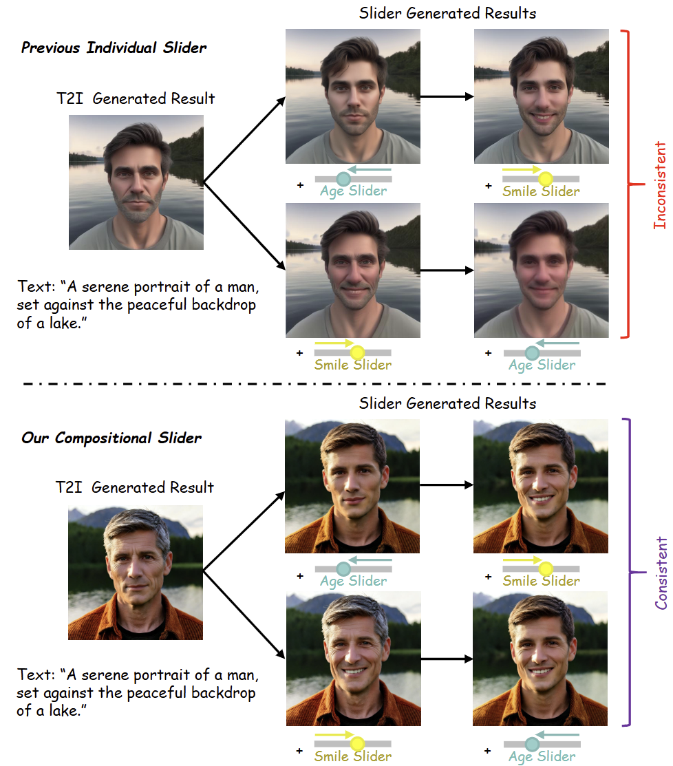 Entanglement example (replace with assets/onetime_motivation_c.png)